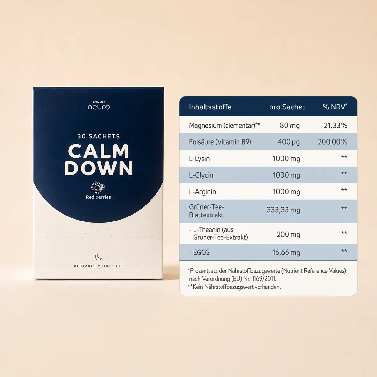 Focus + Calm Bundle | Un esprit concentré le jour. Une sérénité le soir. L'énergie comme base.