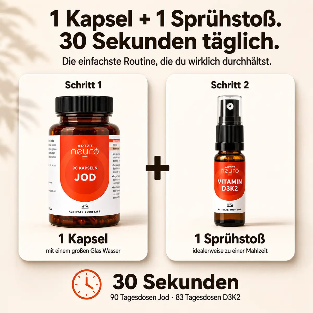 Grundversorgungs-Duo | Schilddrüse, Energie, Knochen & Immunsystem