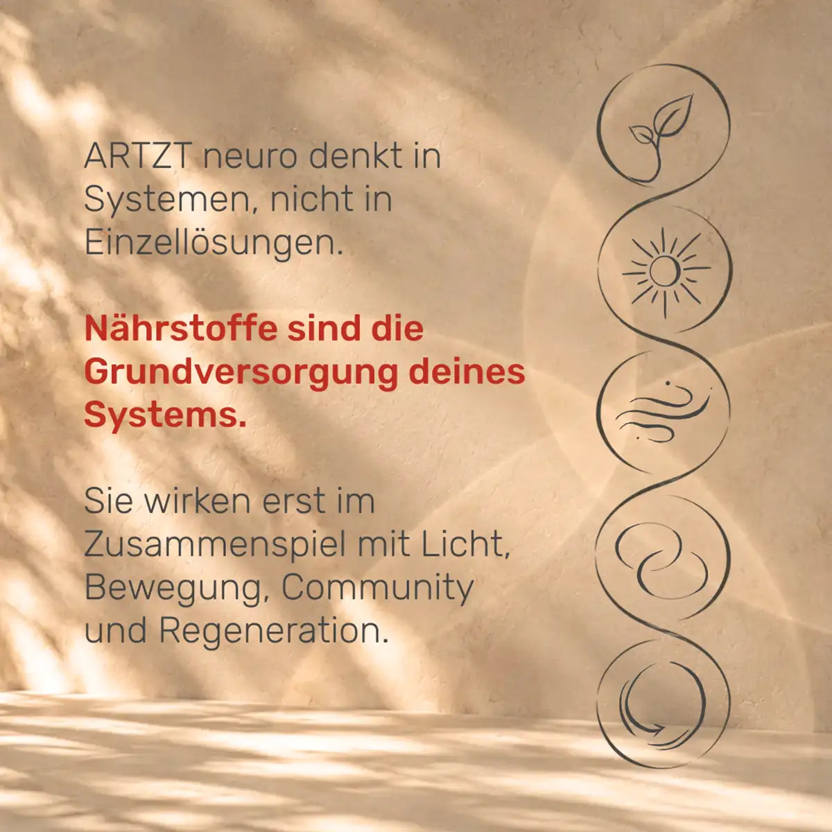 Text auf sonnigem Hintergrund: „ARTZT neuro denkt in Systemen“. Nährstoffe als Grundversorgung im Zusammenspiel mit Licht, Bewegung, Community und Regeneration