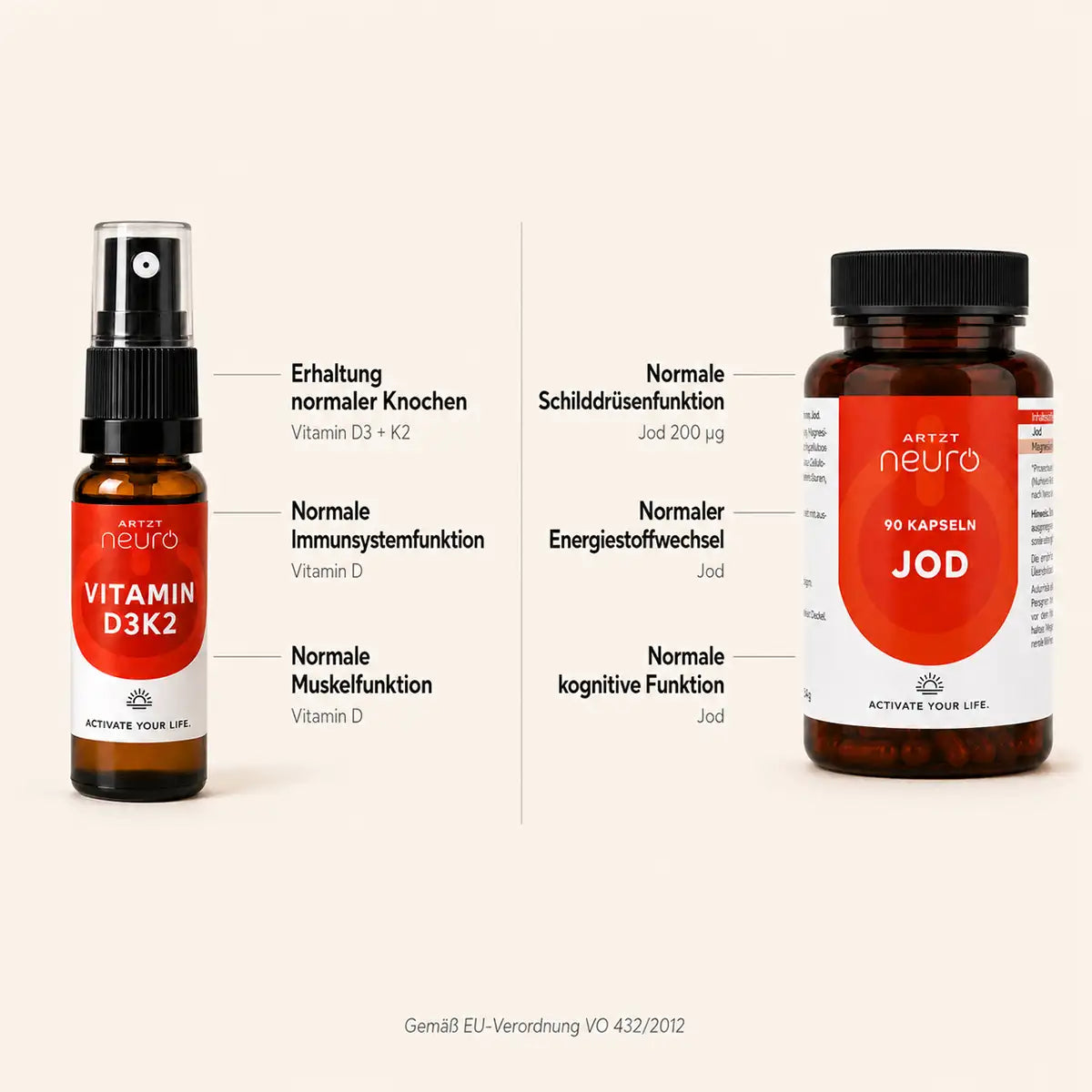 Grundversorgungs-Duo | Schilddrüse, Energie, Knochen & Immunsystem