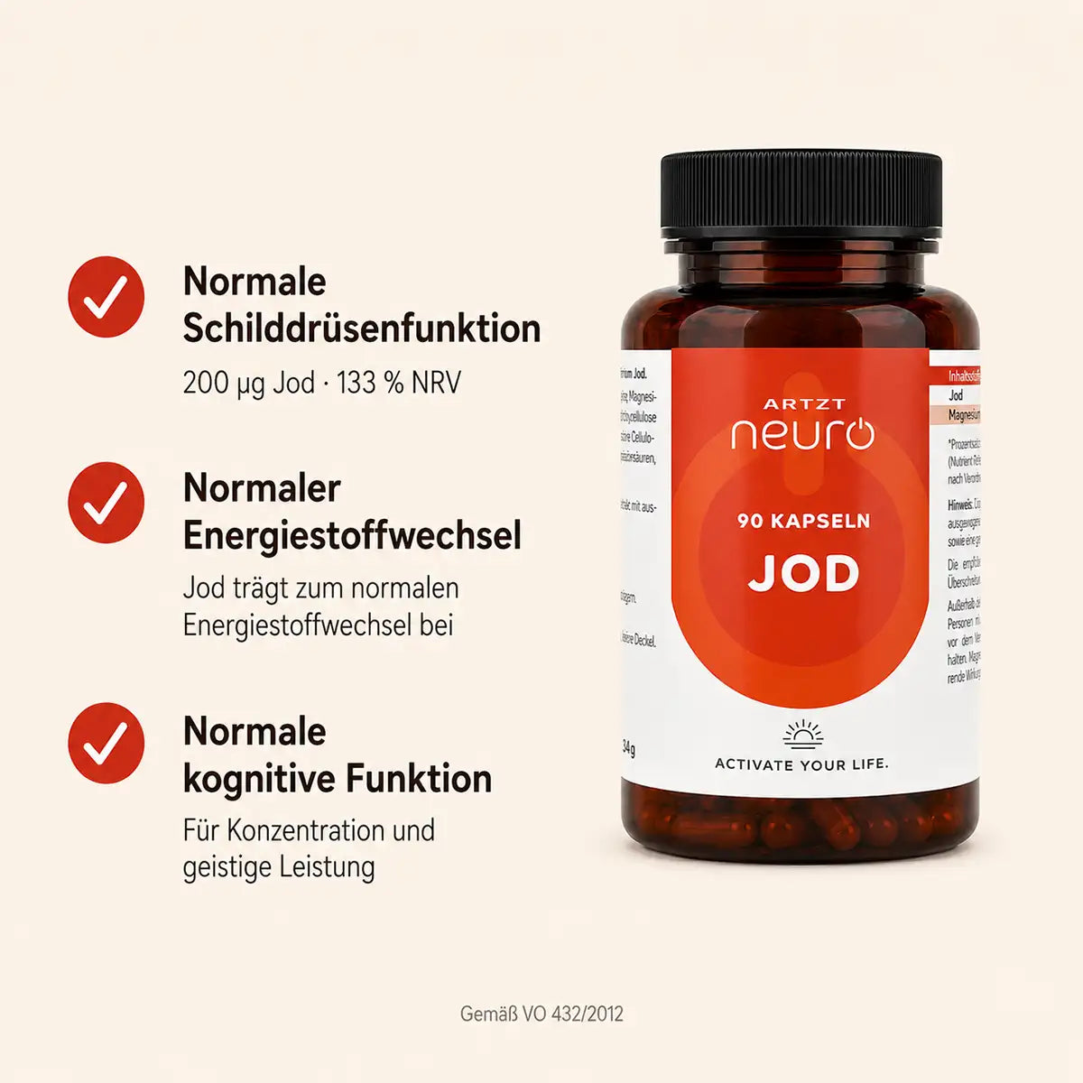 Jod | Energie, die ankommt