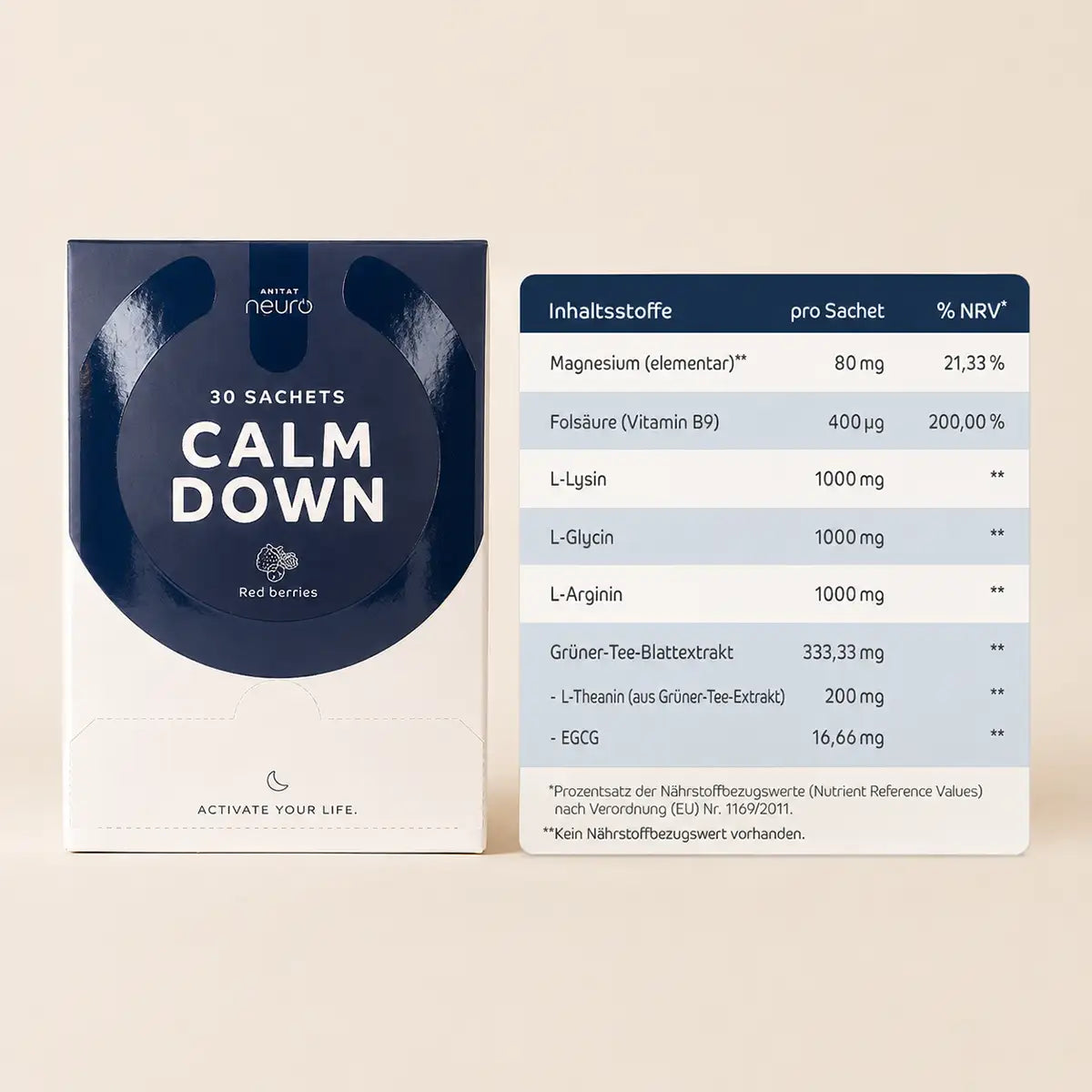 Calm Down | Fokussierte Ruhe. Ohne Sedierung. Jeden Tag.