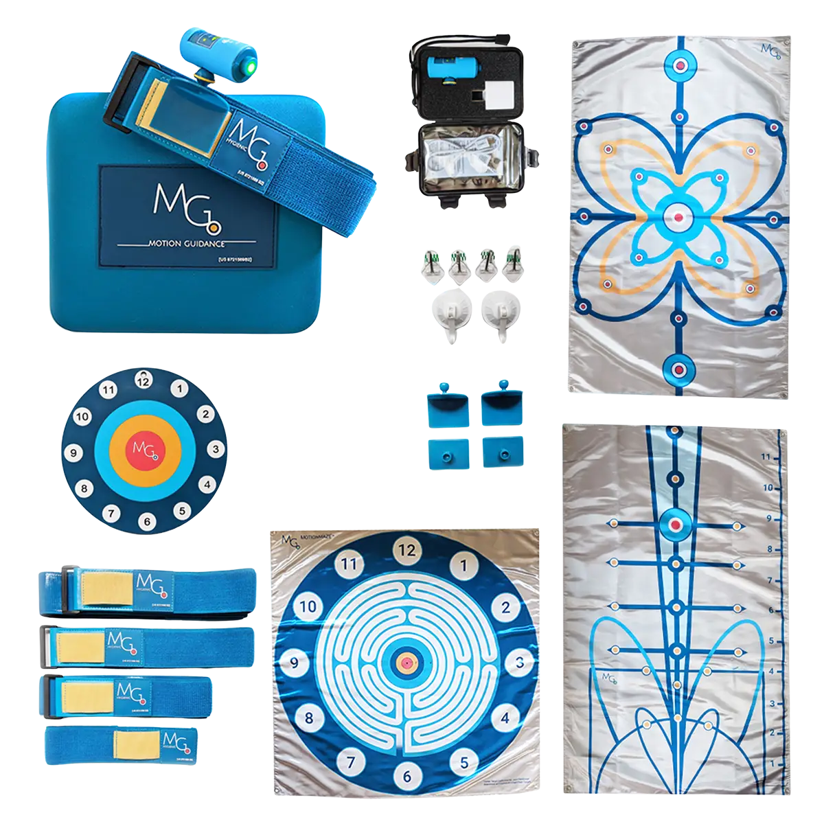Motion Guidance Klinik Kit Motion Guidance